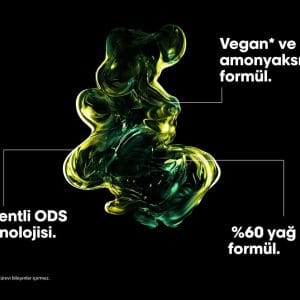 Loreal Professionnel İnoa Amonyaksız Saç Boyası 6.66 Koyu Kumral Yoğun Kızıl 60G 7 Leta Kozmetik