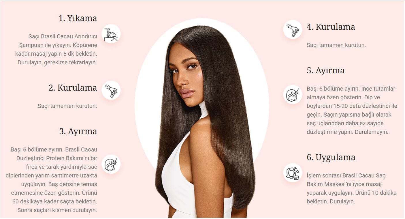 Cadiveu Brasil Cacau Arındırıcı Şampuan: Profesyonel Saç Bakımında Oyunun Kurallarını Değiştiren Ürün 29 Cadiveu Brasil Cacau Arındırıcı Şampuan: Profesyonel Saç Bakımında Oyunun Kurallarını Değiştiren Ürün