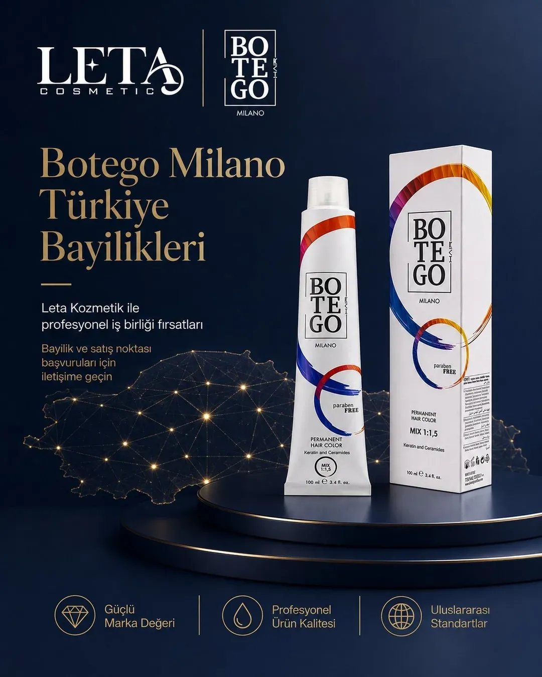 Botego Milano Türkiye bayilikleri — Leta Kozmetik ile profesyonel iş birliği ve satış noktası başvurusu