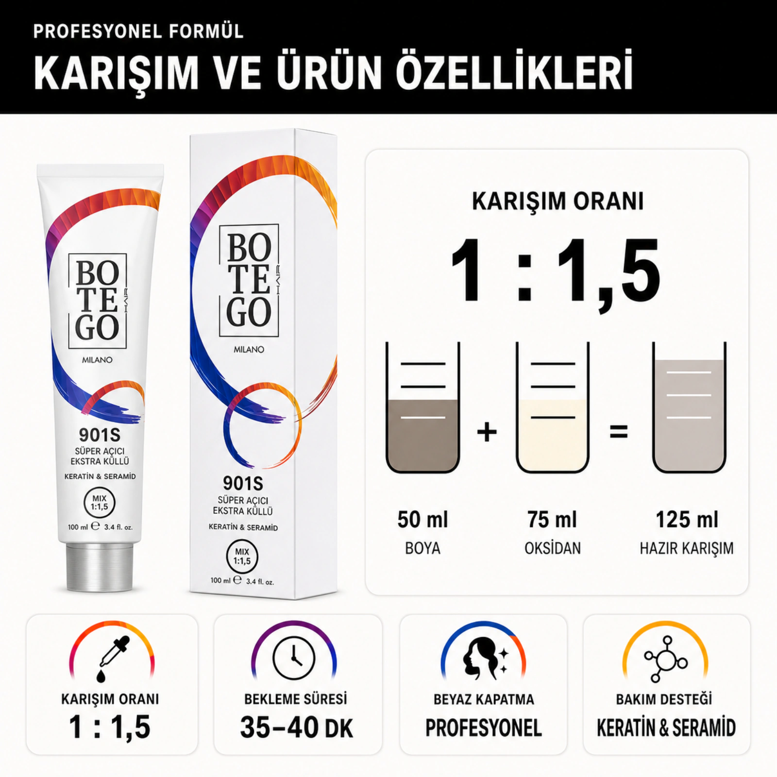 Botego Milano 901S Süper Açıcı Ekstra Küllü Saç Boyası 100 Ml 6 Botego Milano 901S Süper Açıcı Ekstra Küllü Saç Boyası 100 ml - Görsel 4