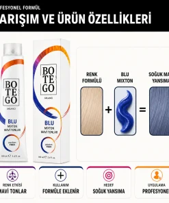Botego Milano Blu Mixton Mavi Tonlar Saç Boyası 100 Ml 9 Botego Milano BLU Mixton Mavi Tonlar Saç Boyası 100 ml - Görsel 4